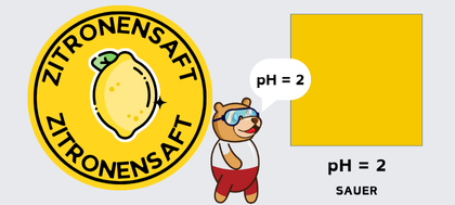 Beispiel-Output für gelbe Farbkarte: pH 2 für saure Lösung (Zitronensaft)