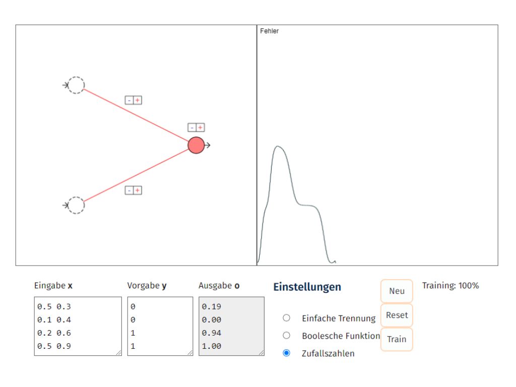 Interaktives Element aus 4.1